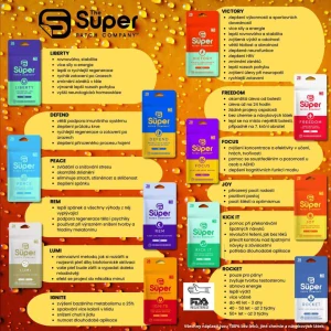 Náplasti Super Patch balíček Continental